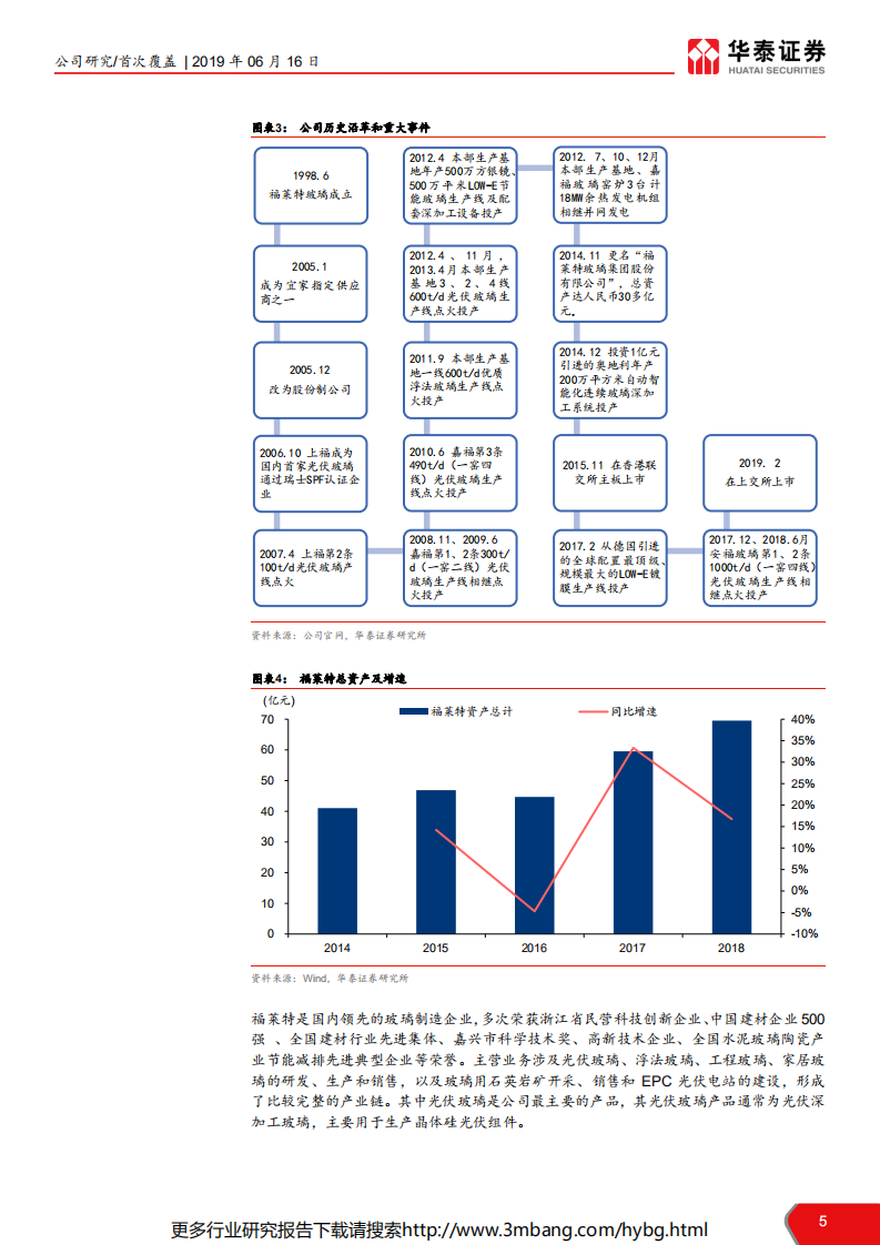 福莱特-光伏玻璃龙头，扩张正当其时-190616.pdf 第5页