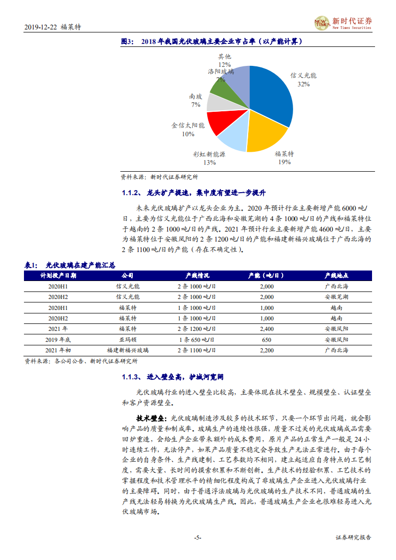 福莱特-深度报告：供需持续向好，光伏玻璃龙头迎来高光时刻-191222.pdf 第5页