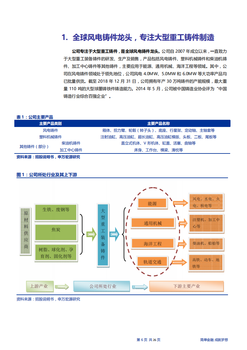 日月股份-全球风电铸件龙头，受益风电复苏-190527.pdf 第6页