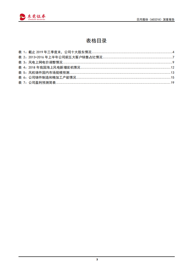 日月股份-深度报告：风电抢装潮至，&ldquo;两海&rdquo;战略腾飞-200214.pdf 第3页