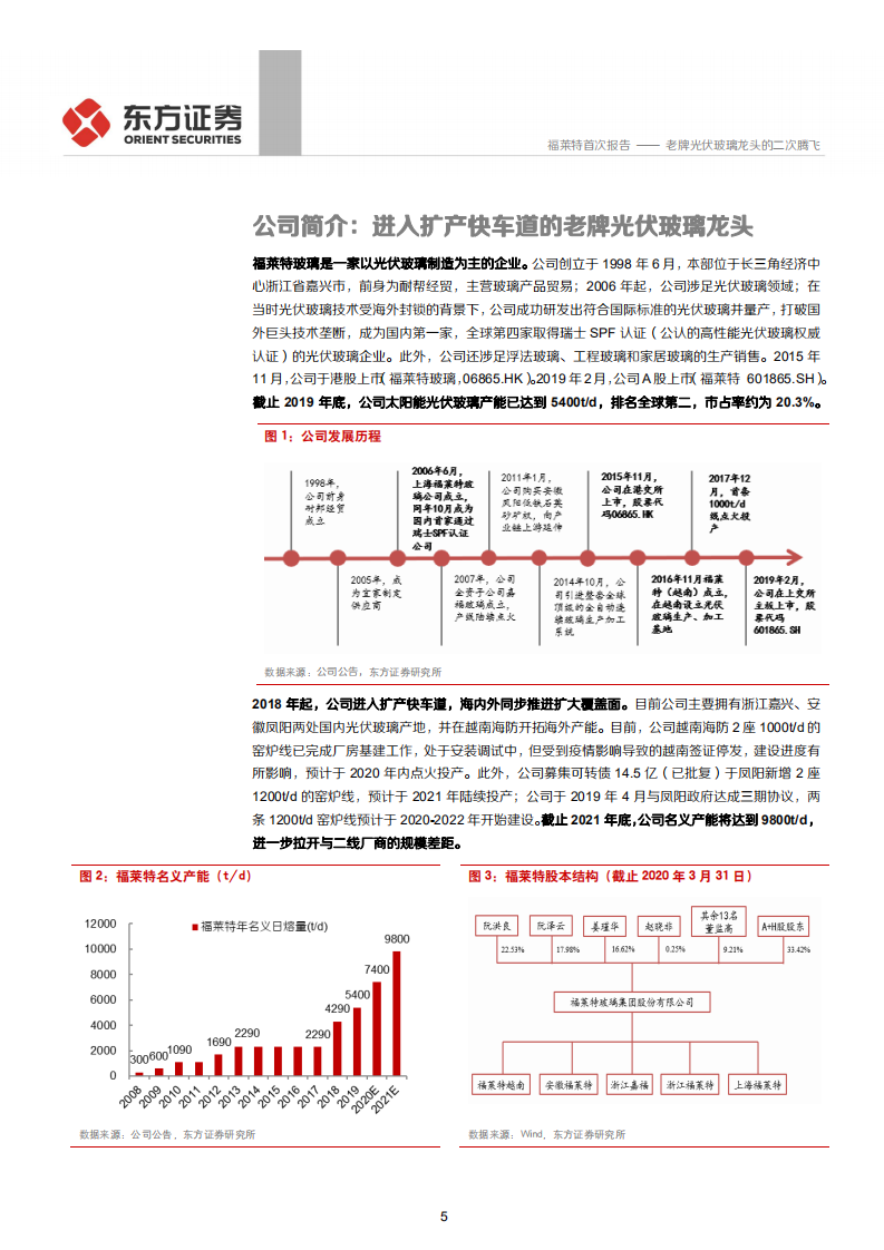 福莱特-老牌光伏玻璃龙头的二次腾飞-200526.pdf 第5页