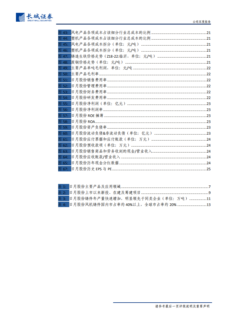 日月股份-公司深度报告：风电铸造龙头，布局双海战略，发展前景广阔-20200718.pdf 第5页