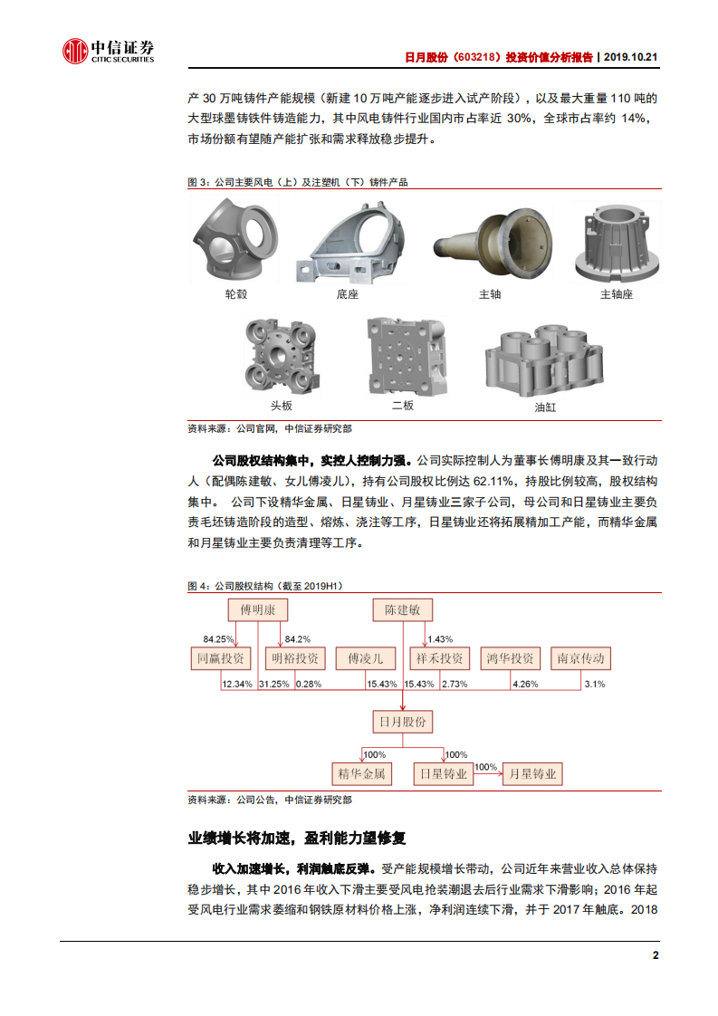 日月股份-投资价值分析报告：风电铸件龙头，将迎量价齐升-191021.pdf 第6页