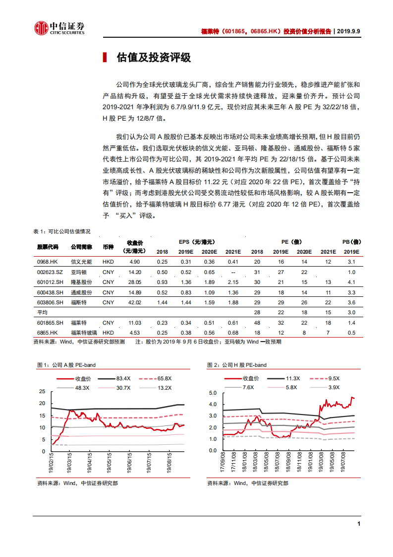 福莱特-投资价值分析报告：光伏玻璃龙头，迎来量价齐升-190909.pdf 第6页