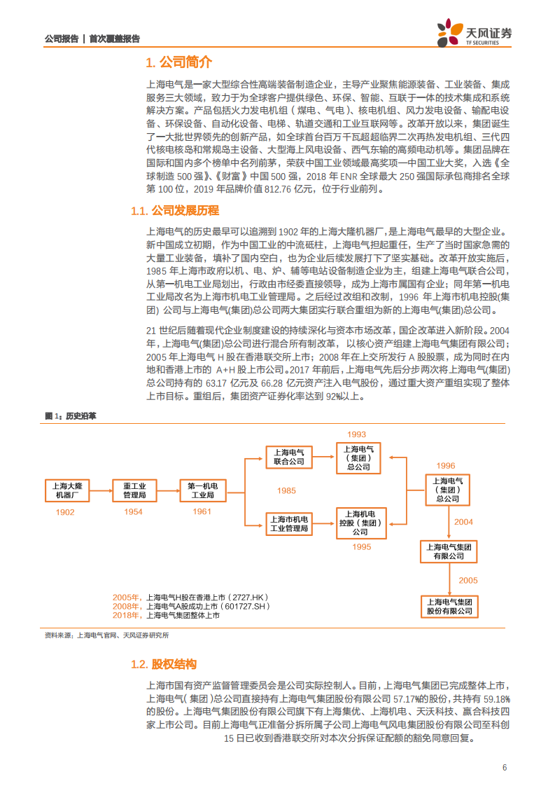 上海电气-系列深度1：火电制造向运维深耕细作，风电拟拆分上市乘风破浪-200623.pdf 第6页
