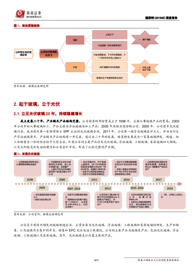 福莱特-扎根光伏玻璃，即将迎来景气周期-190828.pdf 第6页