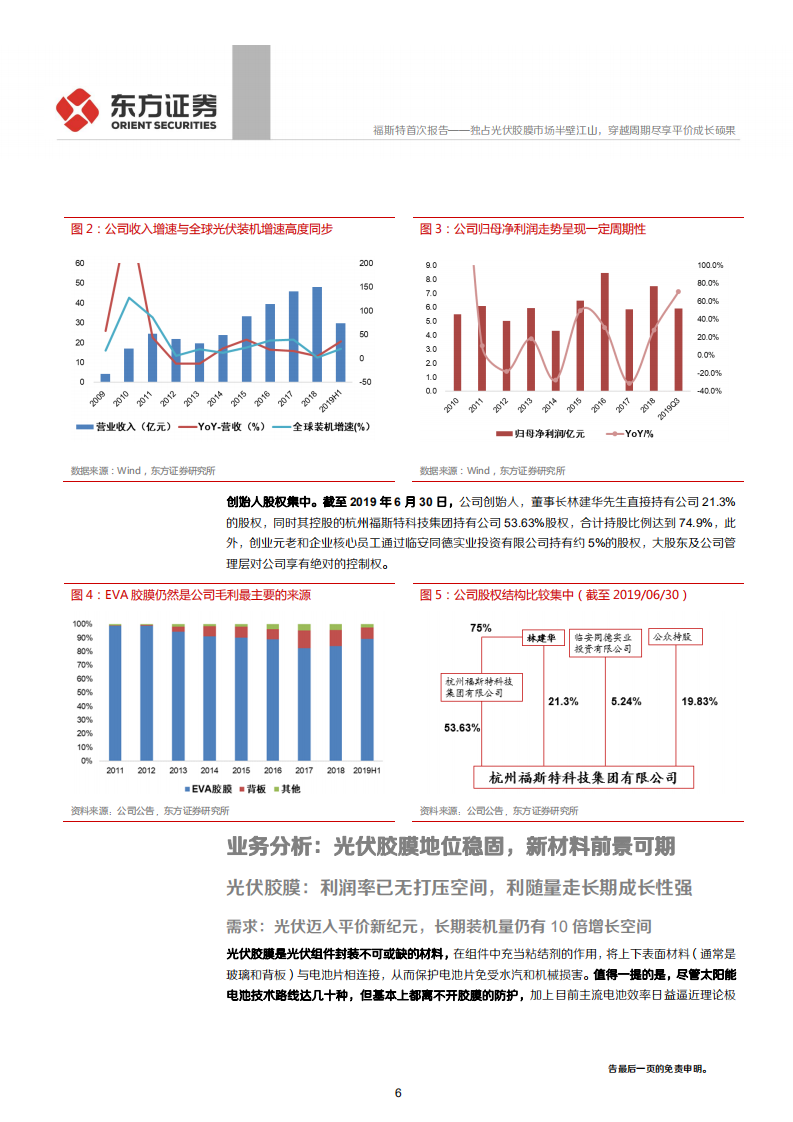 福斯特-独占光伏胶膜市场半壁江山，穿越周期尽享平价成长硕果-191229.pdf 第6页