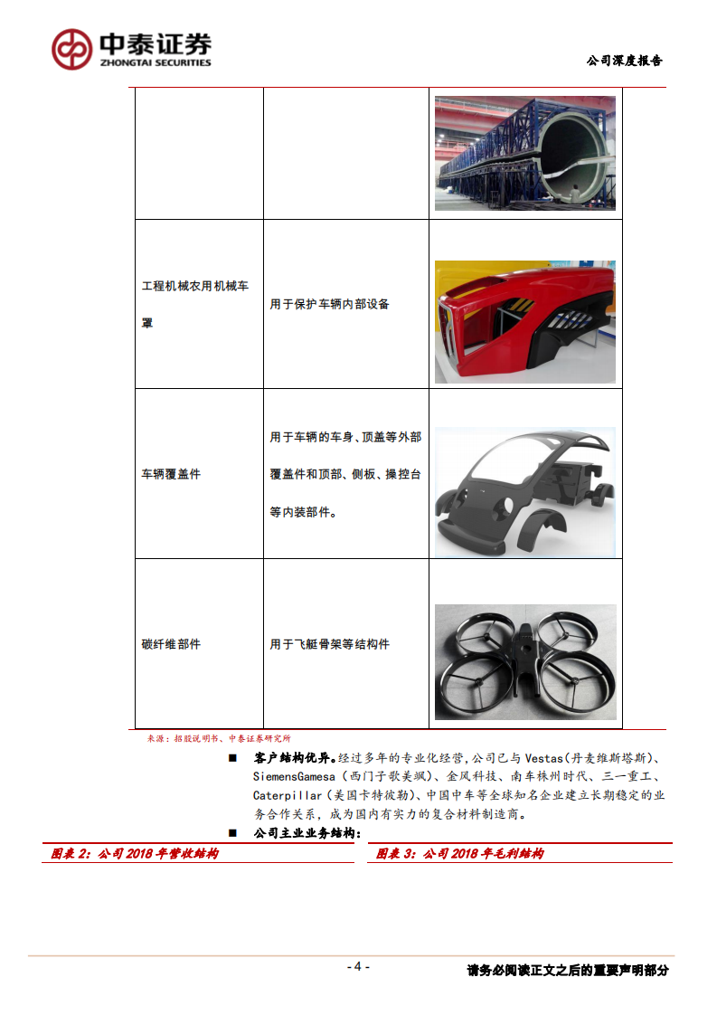 双一科技：风电机舱罩龙头，业绩拐点显现.pdf 第4页