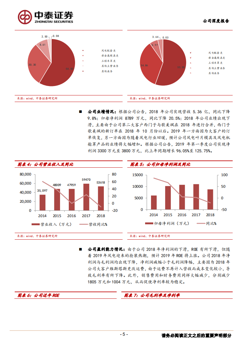 双一科技：风电机舱罩龙头，业绩拐点显现.pdf 第5页