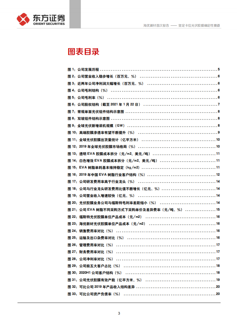 海优新材-坚定卡位光伏胶膜确定性赛道-210326.pdf 第3页