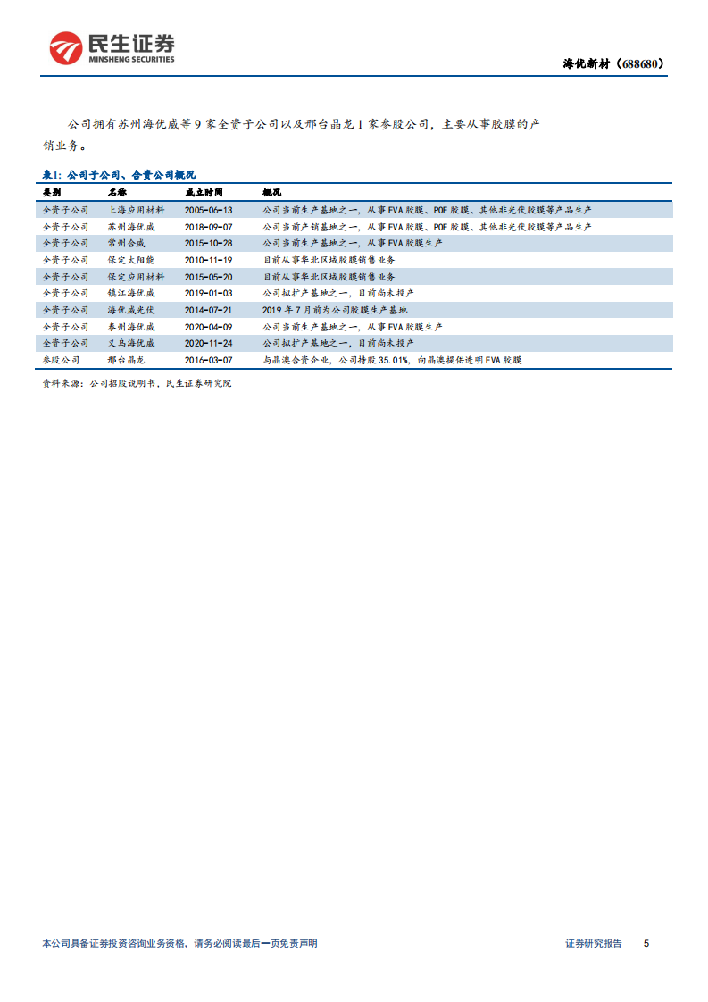 海优新材-深度报告：光伏胶膜优质&ldquo;赛道&rdquo; ，快速成长的新一线龙头-210628.pdf 第6页