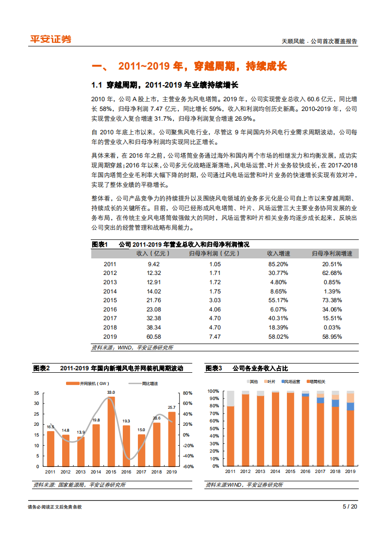 天顺风能-做深做宽风电零部件，穿越周期持续成长-200512.pdf 第5页