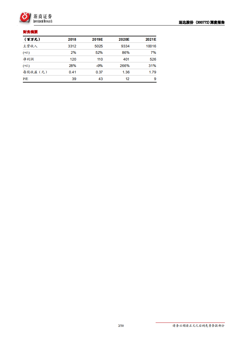 运达股份-深度报告：风电抢装大潮，&ldquo;谁&rdquo;能勇立潮头-200306.pdf 第2页