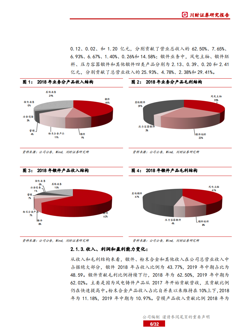 通裕重工-中国制造之先进制造：机械基础件，产能扩张打开成长空间，风电支撑业绩高成长-200227.pdf 第6页