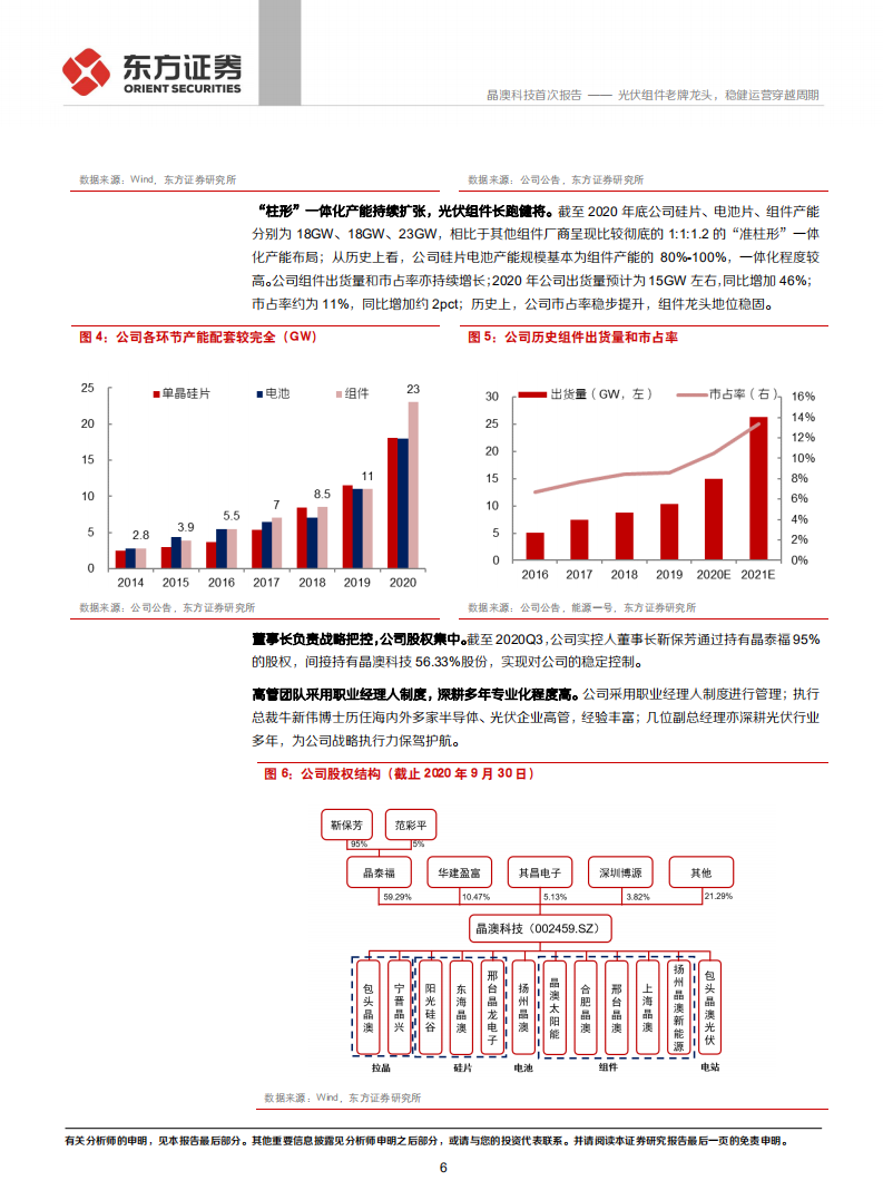晶澳科技-光伏组件老牌龙头，稳健运营穿越周期-210227.pdf 第6页