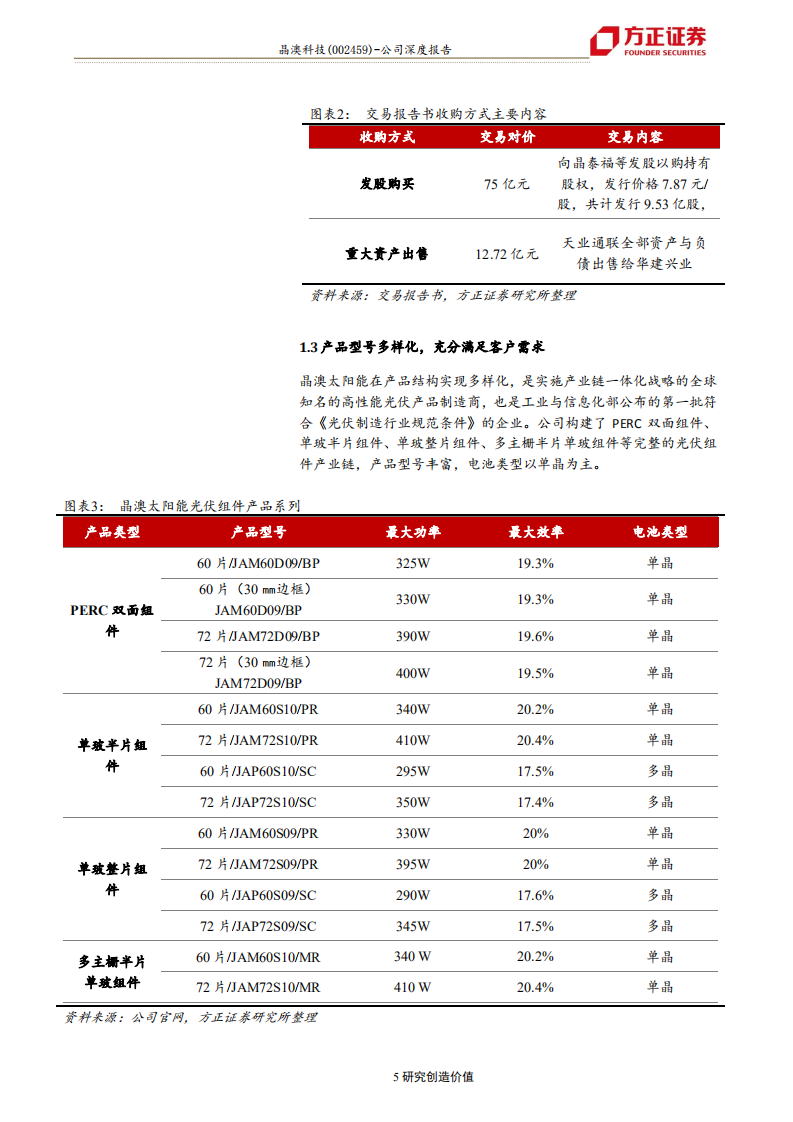 晶澳科技-公司深度报告：光伏一体化龙头，掌握品牌和产品双重优势-200508.pdf 第5页