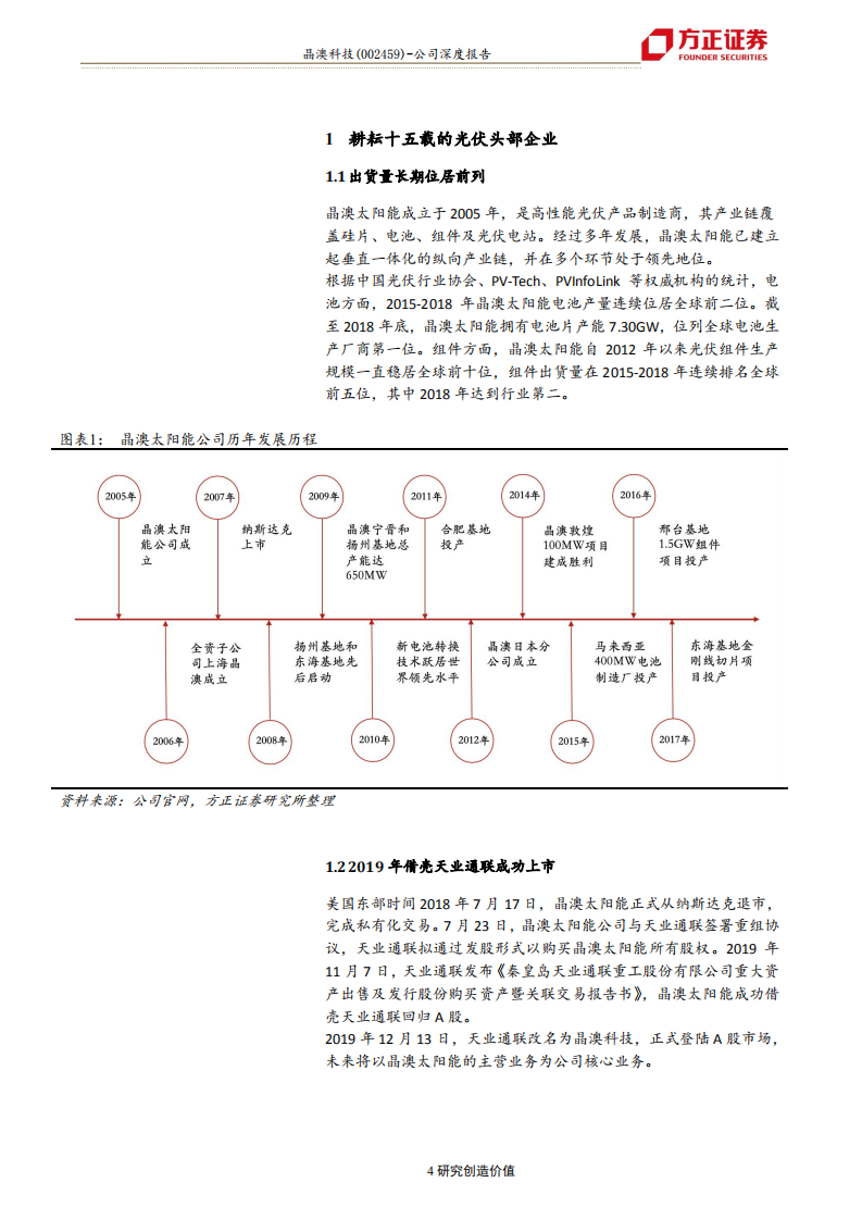晶澳科技-公司深度报告：光伏一体化龙头，掌握品牌和产品双重优势-200508.pdf 第4页