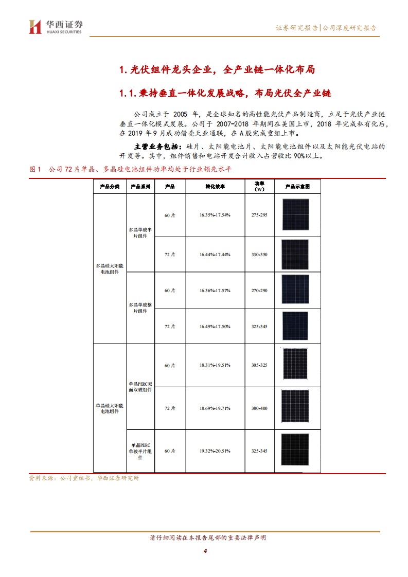 晶澳科技-全球光伏组件龙头企业，回归A股再启航-200320.pdf 第4页