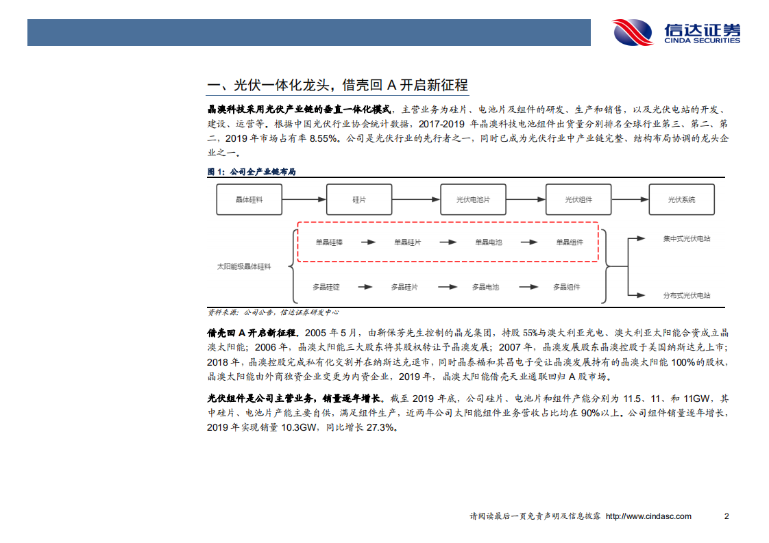 晶澳科技-深度报告：平价大未来，光伏一体化龙头重装出发-20200708.pdf 第6页