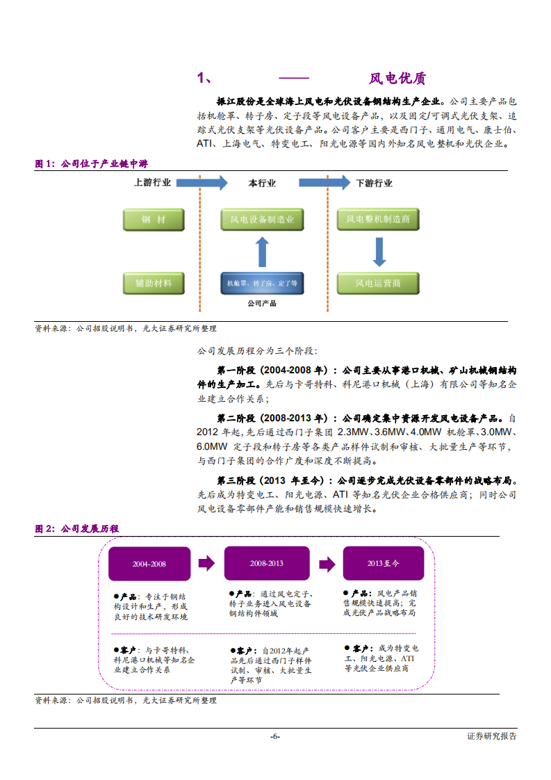 振江股份-投资价值分析报告：全球海上风电优质零部件商，&ldquo;大客户+产能&rdquo;拓展再次腾飞-190528.pdf 第6页