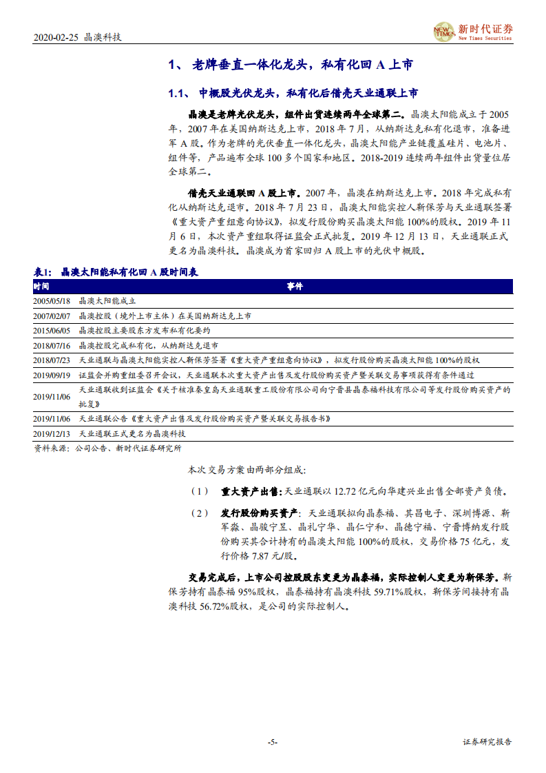 晶澳科技-首次覆盖报告：垂直一体化光伏龙头，私有化回A开启新征程-200225.pdf 第5页