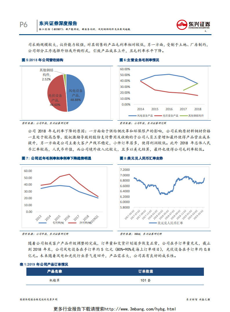 振江股份-新产能释放，新业务向好，风电钢结构件龙头乘风起航-190611.pdf 第6页