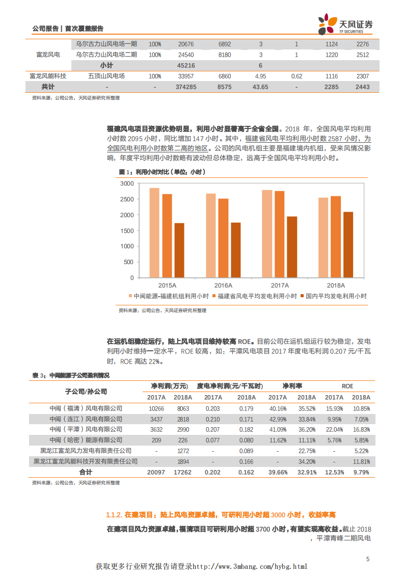中闽能源-福建陆上风电企业，收购优质海电资产，有望大幅拓宽成长空间-190514.pdf 第5页