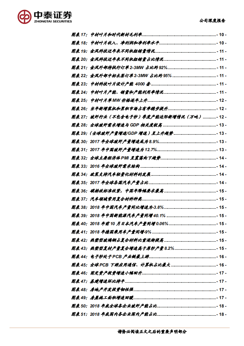 中材科技：&ldquo;乘风&rdquo;破浪，风电叶片龙头重回高速增长通道.pdf 第4页