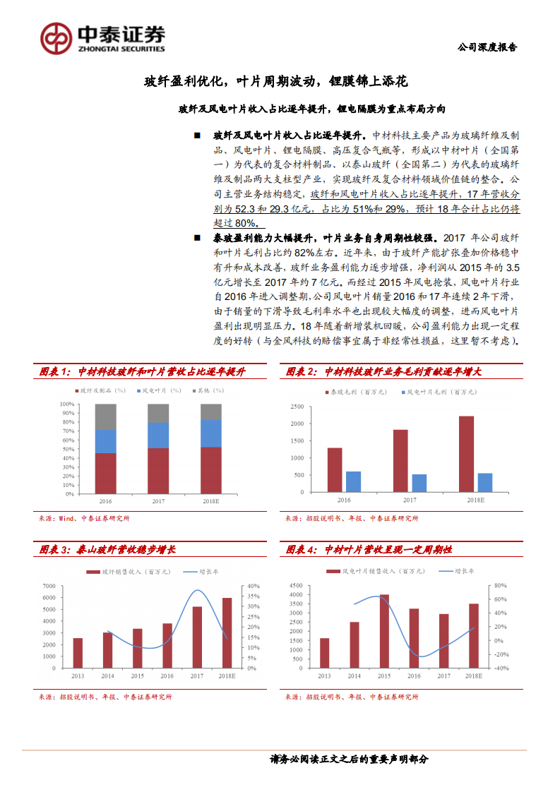 中材科技：&ldquo;乘风&rdquo;破浪，风电叶片龙头重回高速增长通道.pdf 第6页