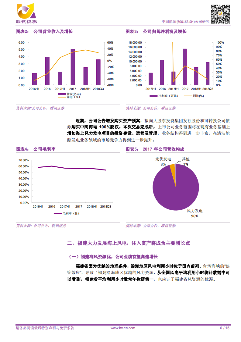 中闽能源：海上风电资产注入，有望带动业绩高速增长.pdf 第6页