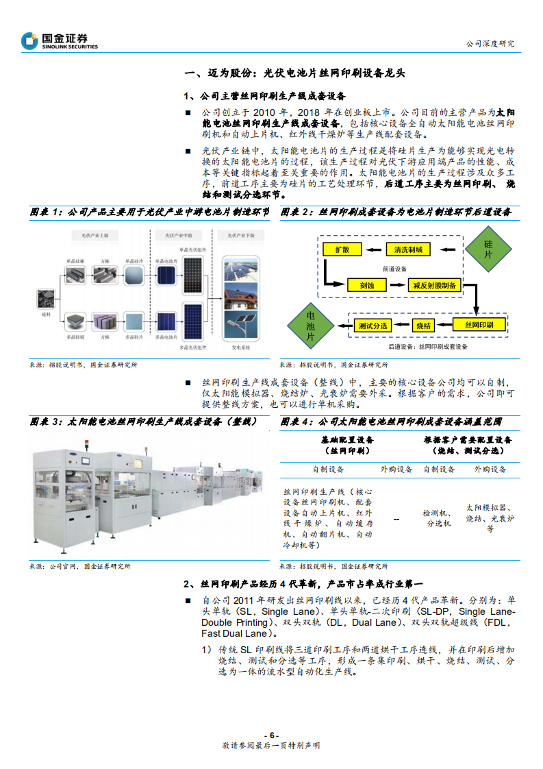 迈为股份-光伏丝印设备龙头，向平台型公司进化-191112.pdf 第6页