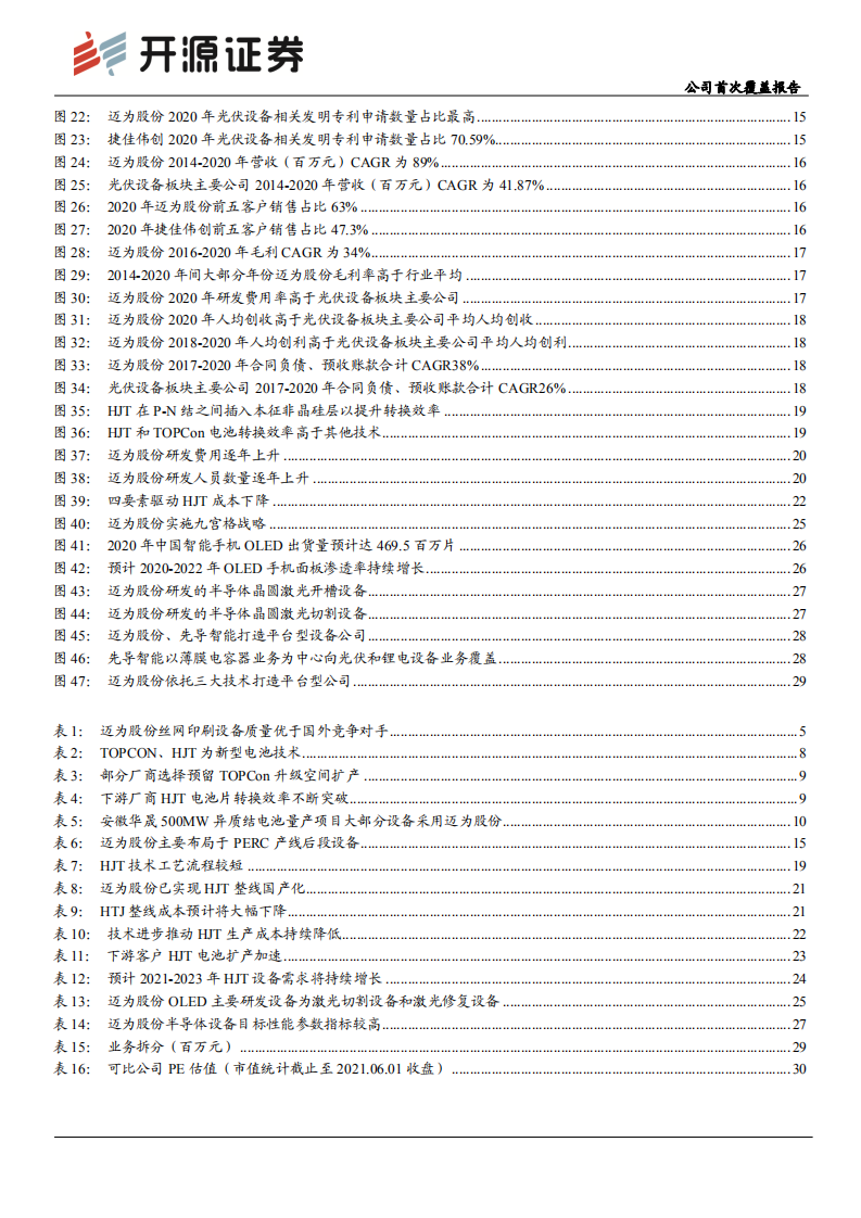 迈为股份-公司首次覆盖报告：高效光伏设备领跑者，九宫格战略打造平台公司-210602.pdf 第3页