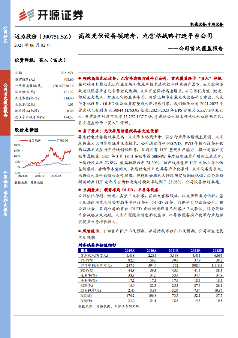 迈为股份-公司首次覆盖报告：高效光伏设备领跑者，九宫格战略打造平台公司-210602.pdf 第1页