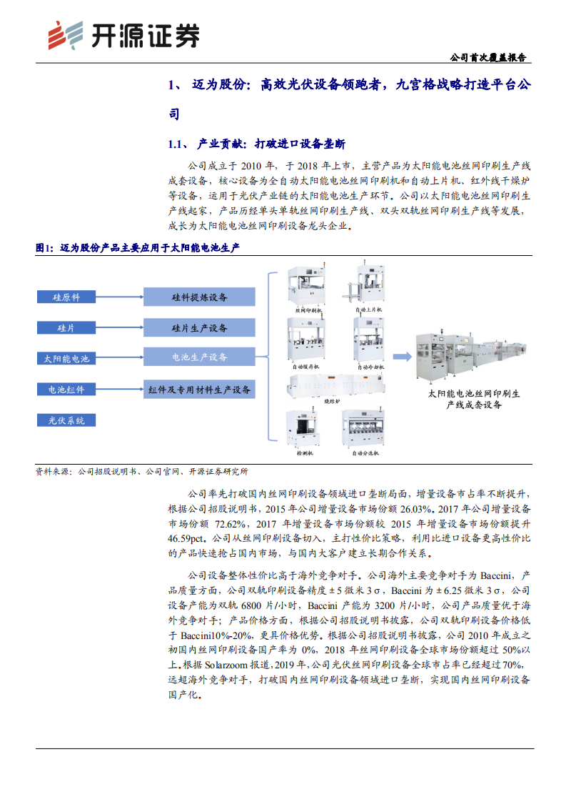 迈为股份-公司首次覆盖报告：高效光伏设备领跑者，九宫格战略打造平台公司-210602.pdf 第4页