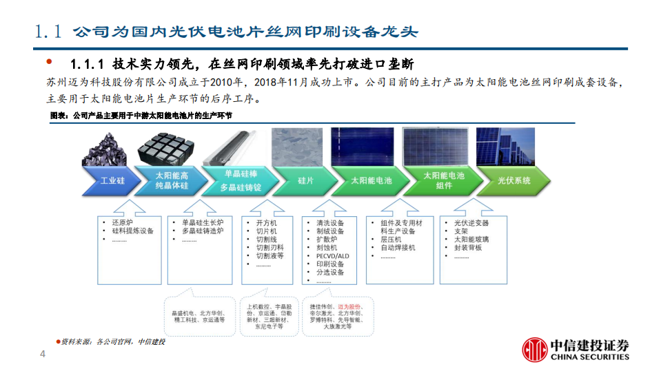 迈为股份-光伏设备变革时期的先行者-200622.pdf 第4页