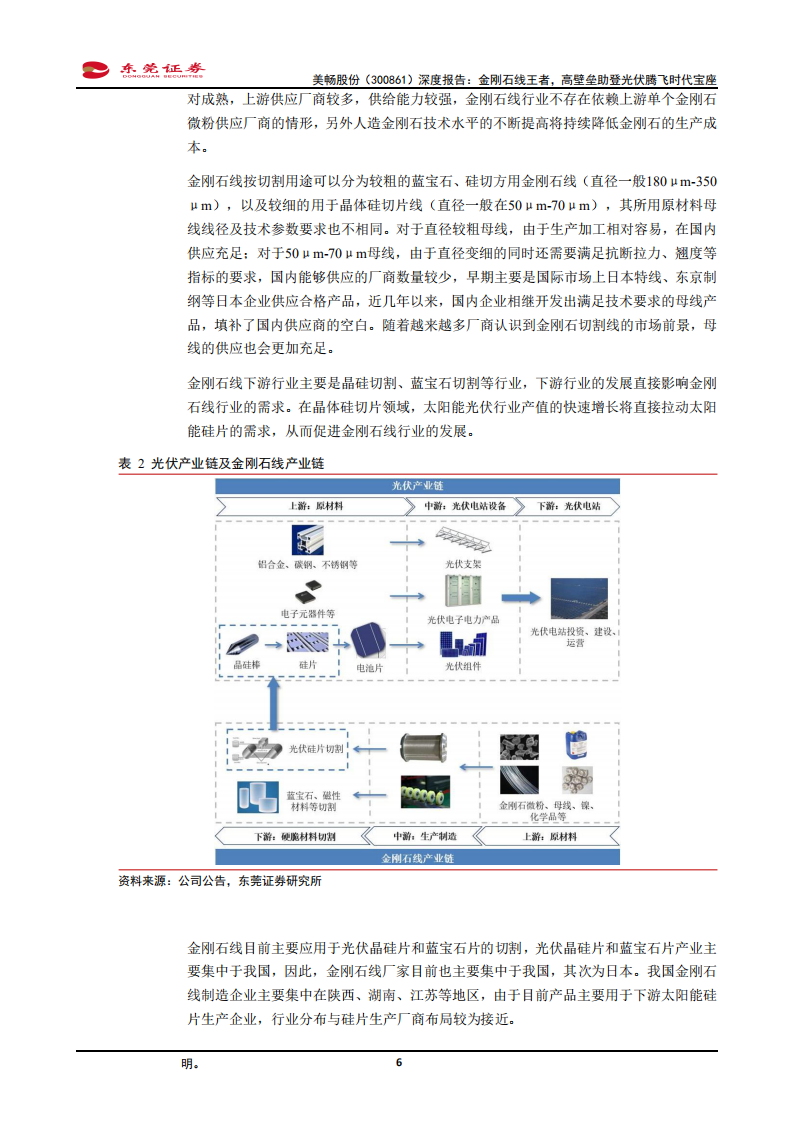 美畅股份-深度报告：金刚石线王者，高壁垒助登光伏腾飞时代宝座-210528.pdf 第6页