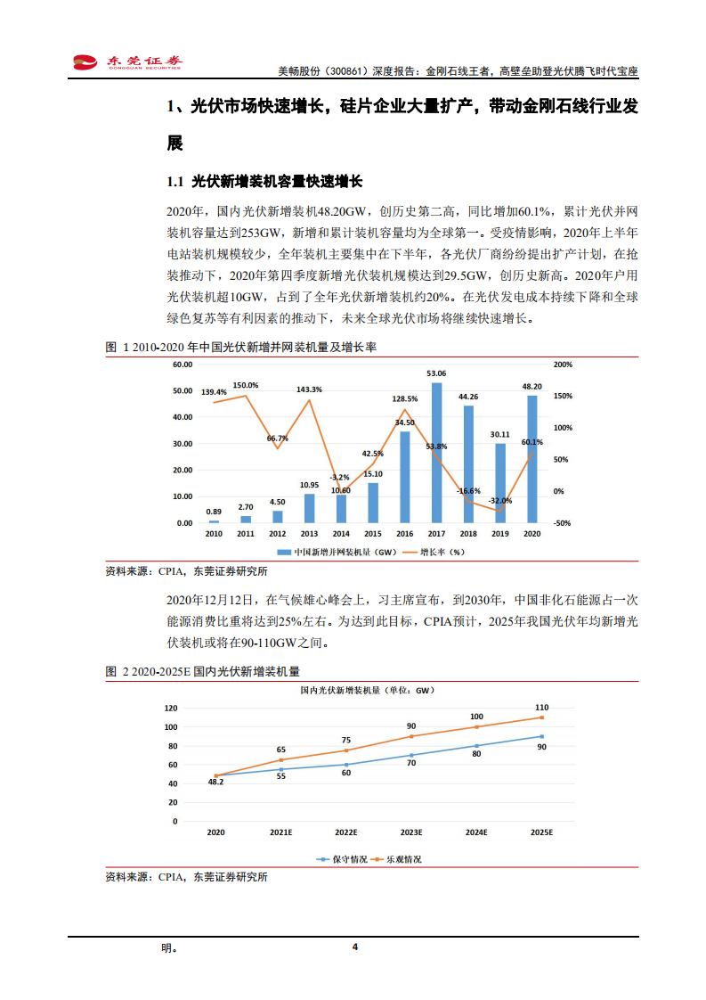 美畅股份-深度报告：金刚石线王者，高壁垒助登光伏腾飞时代宝座-210528.pdf 第4页