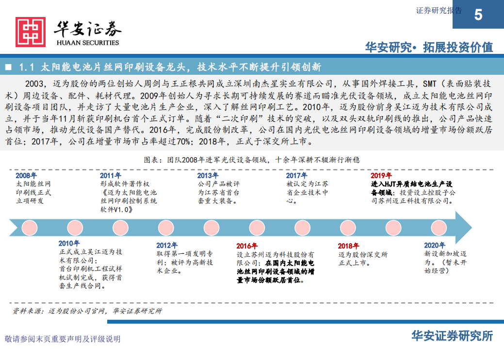 迈为股份-能源革命之光伏设备研究系列（一）：迈步向前沿，为首新时代-210307.pdf 第5页