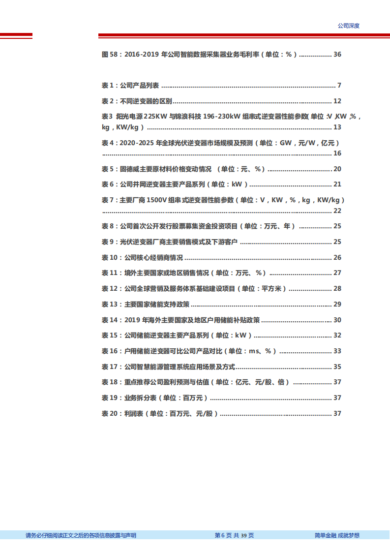 2020年固德威企业布局智慧能源管理系统深度研究报告.pdf 第4页