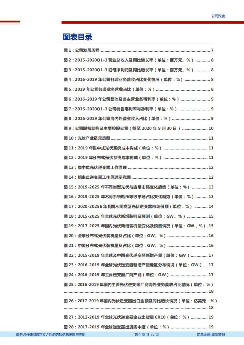 2020年固德威企业布局智慧能源管理系统深度研究报告.pdf 第2页