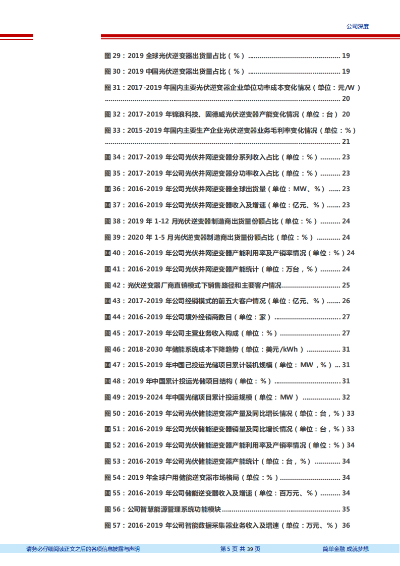 2020年固德威企业布局智慧能源管理系统深度研究报告.pdf 第3页