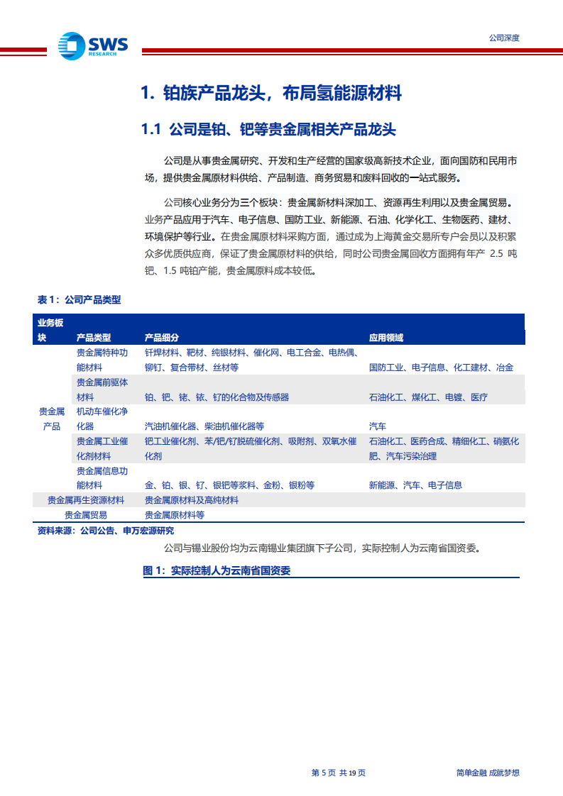 贵研铂业-铂有望迎来上涨周期，氢能源布局提供成长空间-200214.pdf 第5页