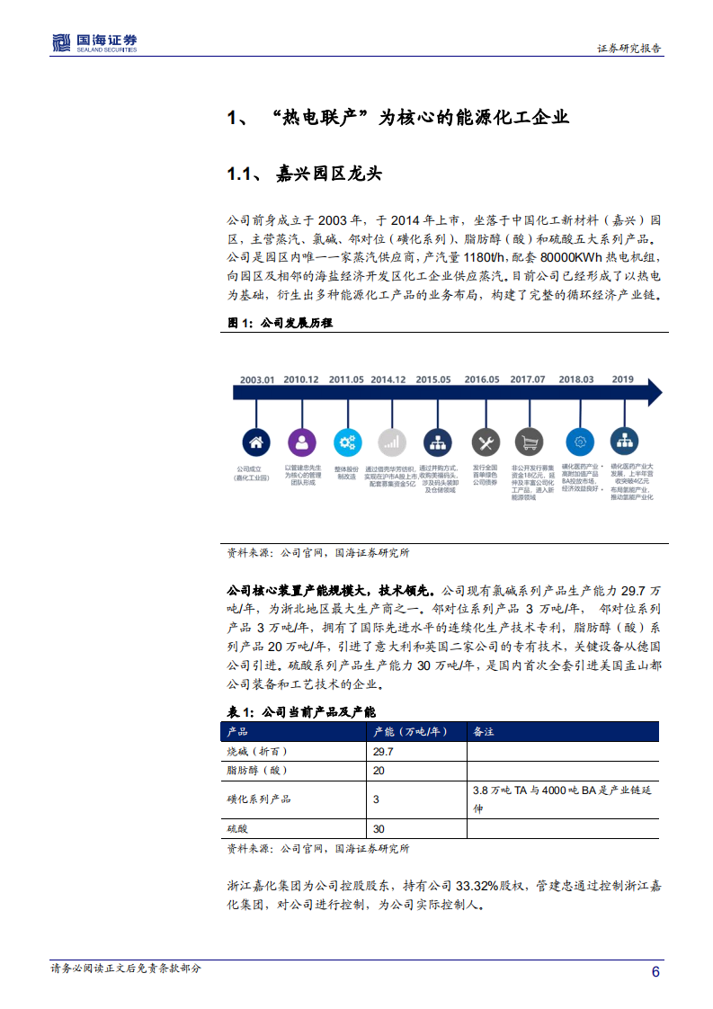 嘉化能源-深度报告：以氢能与磺化为两翼，能化龙头即将腾飞-191222.pdf 第6页