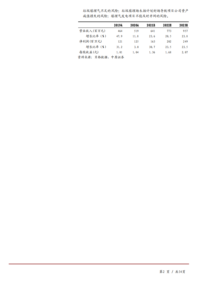 百川畅银-投资价值研究报告：国内领先的生活垃圾填埋气发电服务商-210427.pdf 第2页