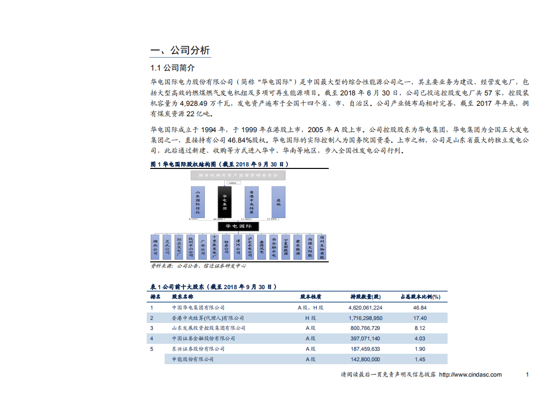 电国际-深度报告：火电迎来历史机遇，公司业绩持续可期-181114.pdf 第5页