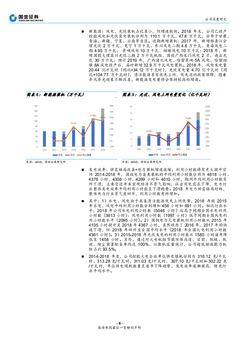 国投电力-火电盈利向好、水电成长可期，两翼齐飞成就龙头-190911.pdf 第6页