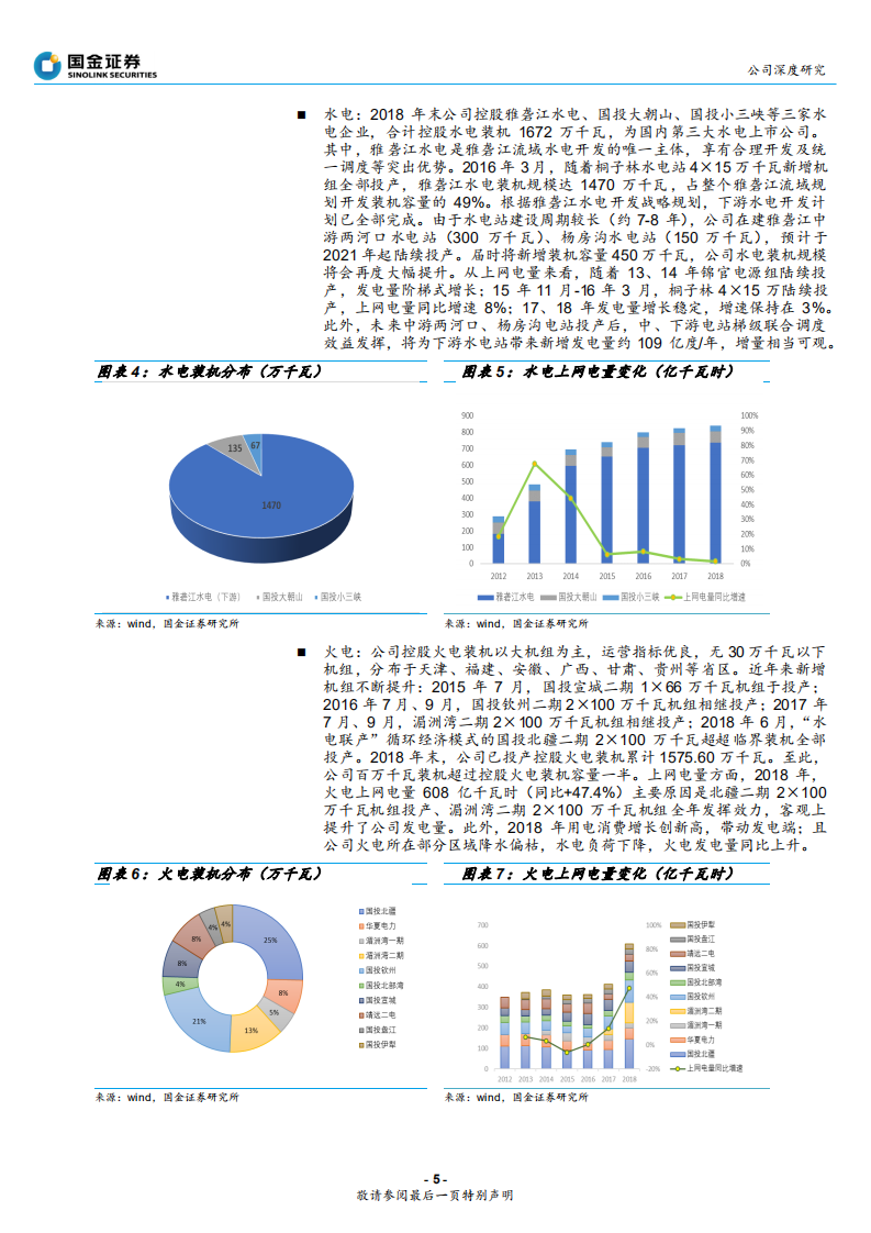 国投电力-火电盈利向好、水电成长可期，两翼齐飞成就龙头-190911.pdf 第5页