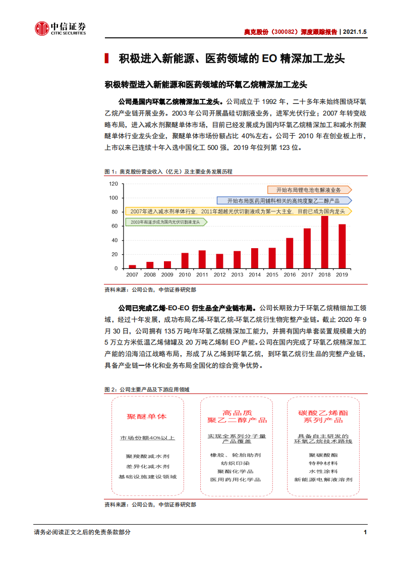 奥克股份-深度跟踪报告：EO精深加工龙头积极转型，新能源业务值得期待-20210105.pdf 第5页