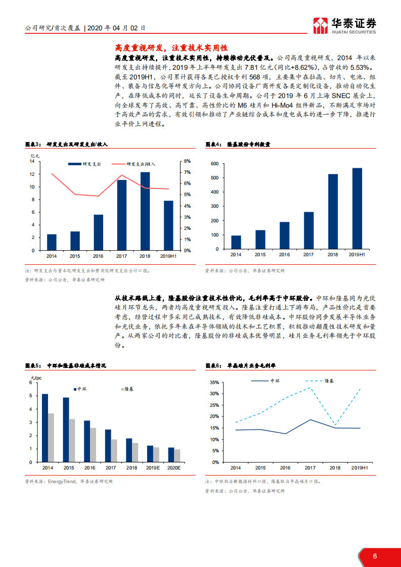 隆基股份-单晶王者，垂直一体化优势尽显-200402.pdf 第6页