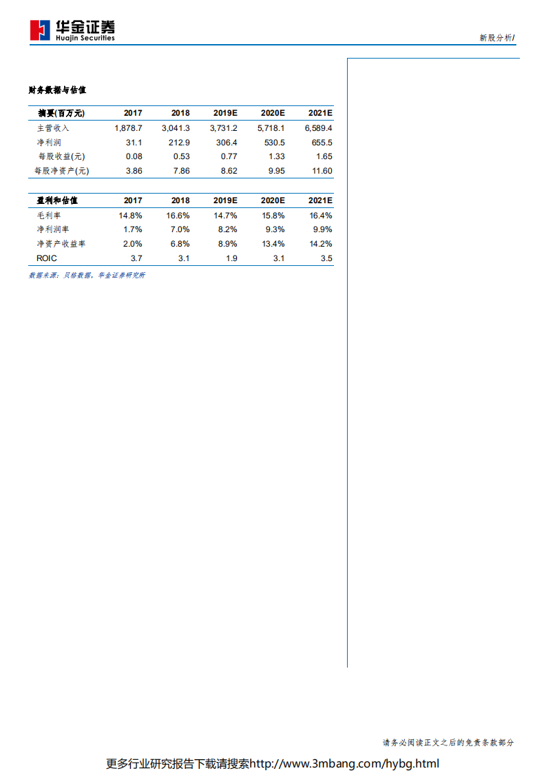 容百科技-高镍三元锂龙头-190704.pdf 第2页